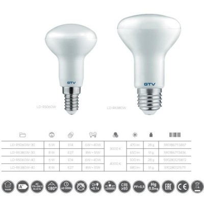 LED žárovka R63 mléčná, středně teplá -  E27, 8W, 3000K - středně teplá