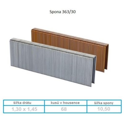 Spona 363/40 - balení 3600ks - výška 40 mm