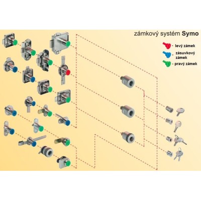 Univerzální zámková vložka SYMO - Individuální uzávěr - tříděný - Uzamykací série: 0601 - 0650